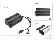 1.5KG Aluminum Case SLA Battery Charger 12V 14.7V 15A Smart CC CV And Floating Charging